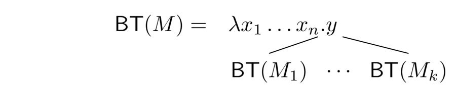 bohmtree.png